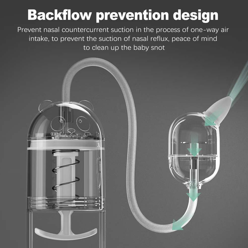 Aspirator do nosa dla niemowlą – Baby Nose Cleaner recenzja i cena